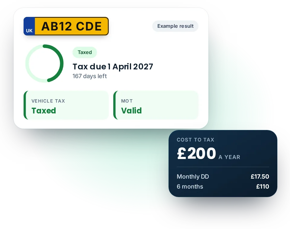 Car tax check example for AB12 CDE: taxed, next payment due 1 April 2027 with 167 days left, a valid MOT and a cost to tax of £200 a year